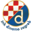 Din. Zagreb W