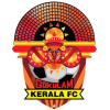 Gokulam (Ind)